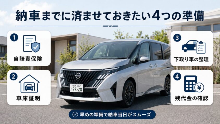 セレナC28の納車：納車までに済ませておきたい4つの準備