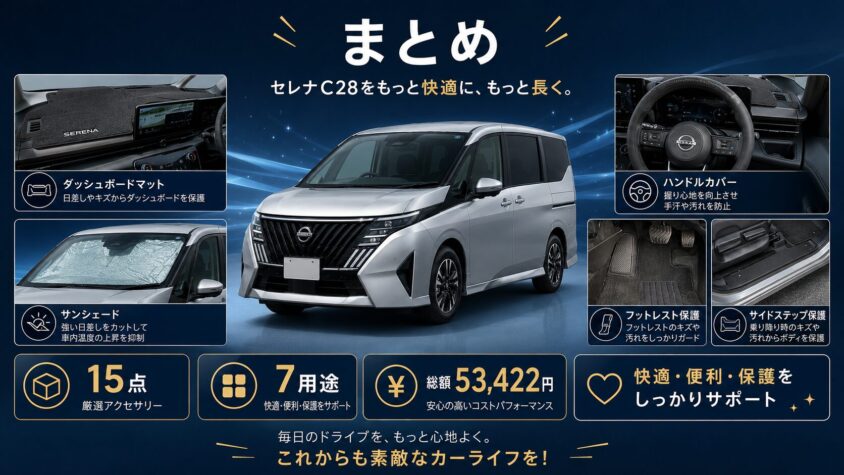 セレナC28 e-POWERのおすすめアクセサリーのまとめ