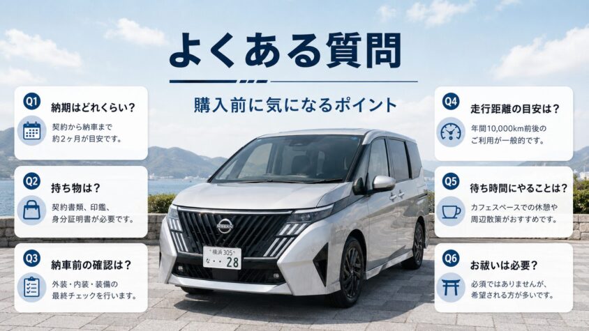 セレナC28の納車に関するよくある質問