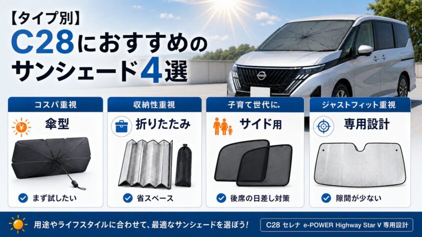 セレナC28におすすめのサンシェード4タイプ