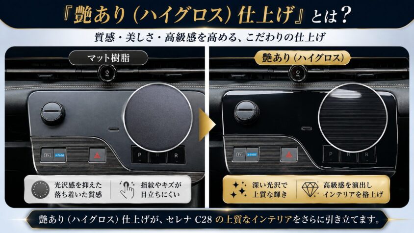 セレナC28の内装カスタム:注意点3:保護系パーツとは役割を分けて考える