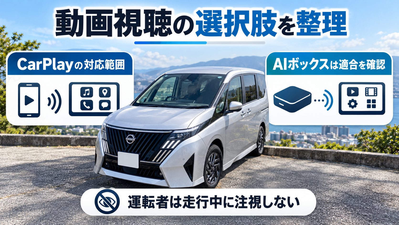 セレナC28のテレビキャンセラーについて、CarPlayの対応範囲、AIボックスは適合を確認、運転者は走行中に注視しないを整理した写真付き図解