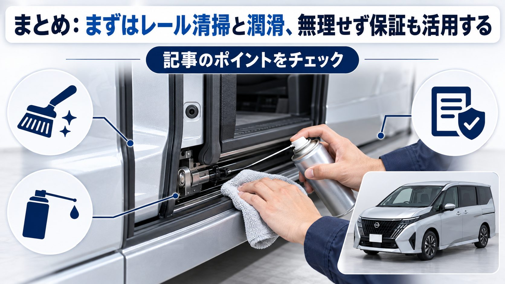 セレナC28のスライドドアの異音について、まとめ：まずはレール清掃と潤滑、無理せず保証も活用するを写真とアイコンで整理した図
