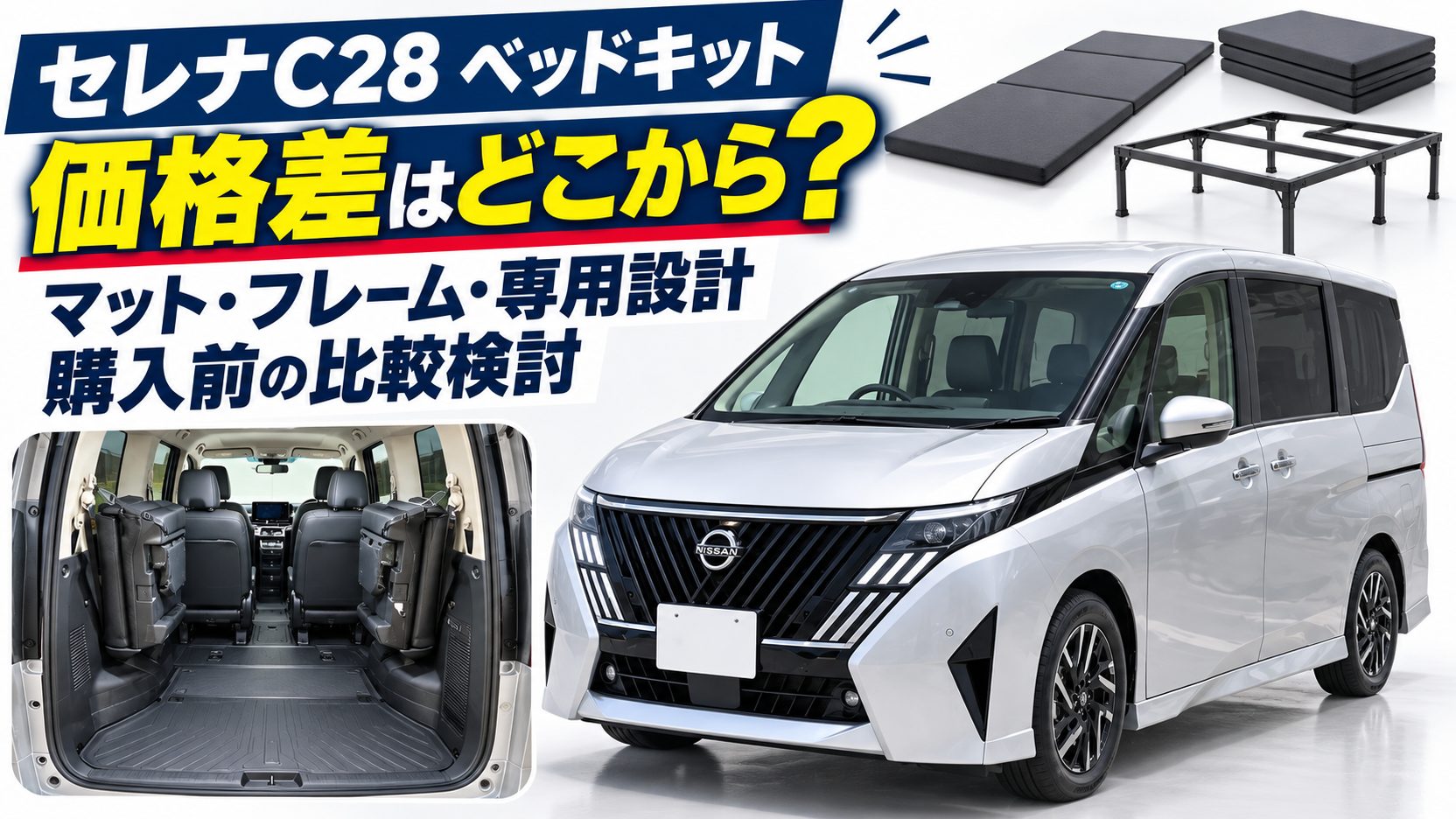 セレナC28の外観と荷室に、マットやフレームの検討イメージを添えたベッドキット比較のアイキャッチ