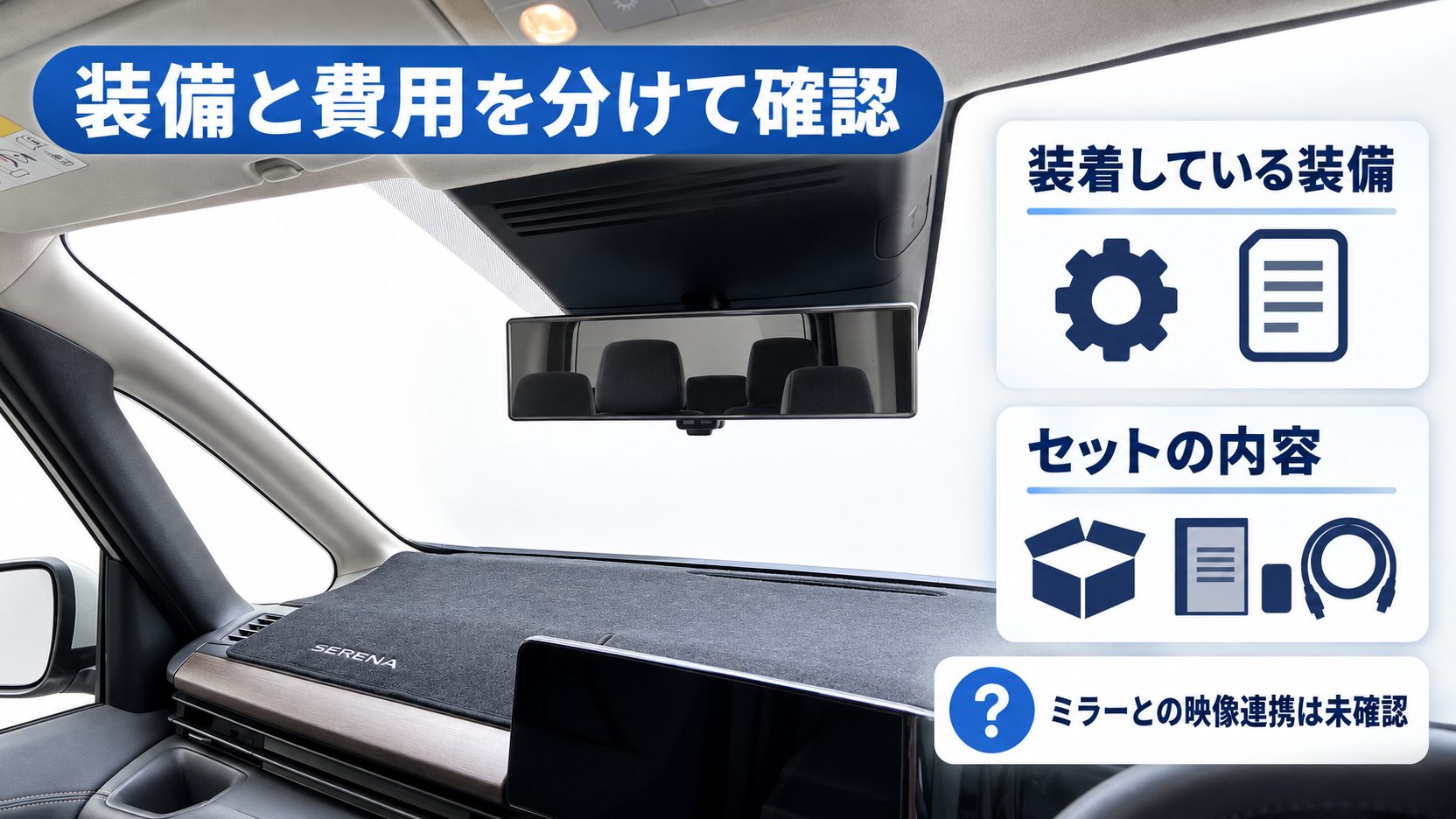 実車のルームミラー周辺の写真と確認項目で、装備内容を整理し映像連携は未確認と示した図